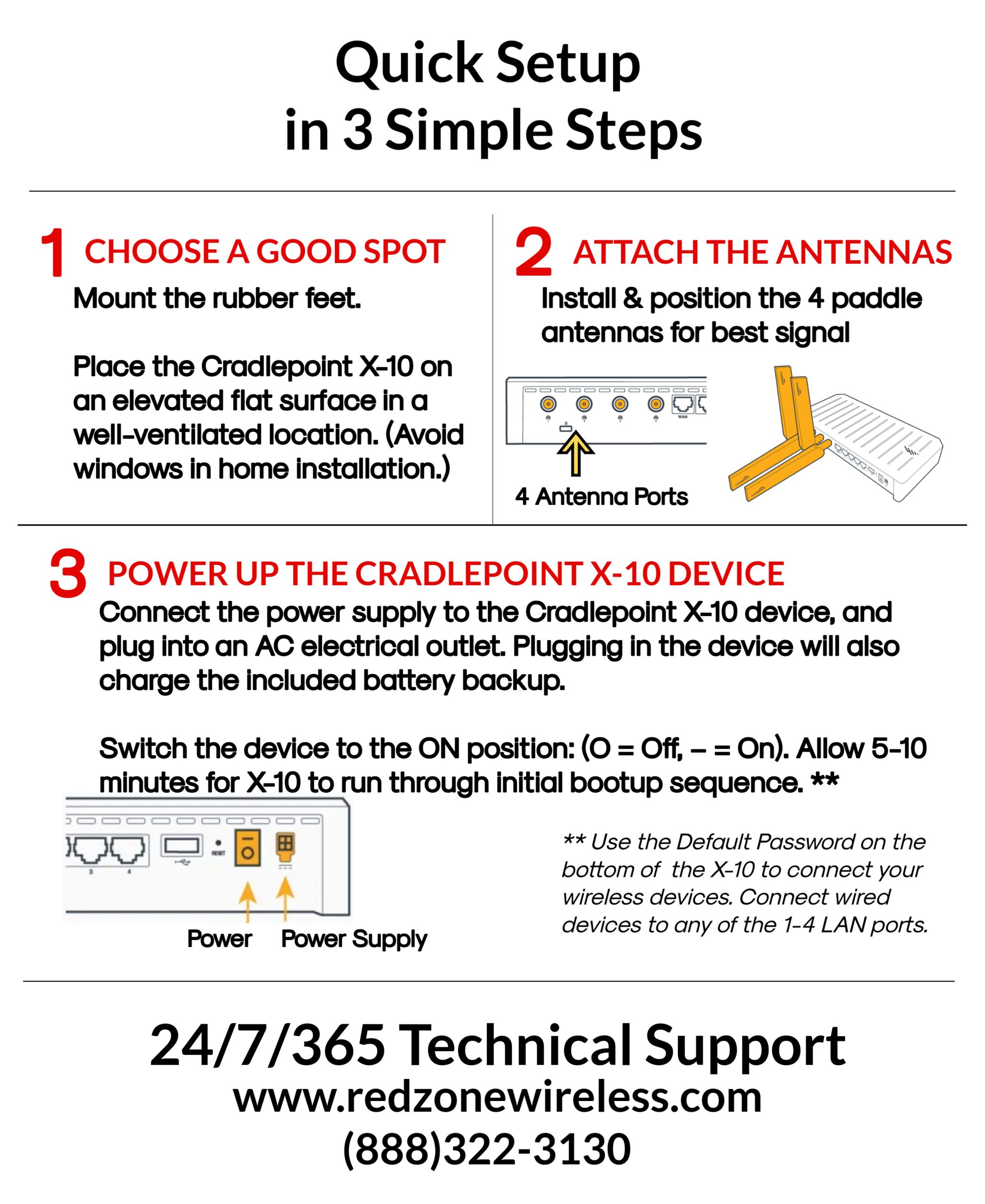 Wayfinder Setup Guide